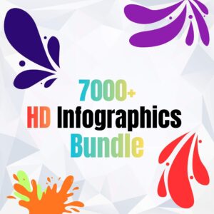 7000+ HD Infographic Bundle